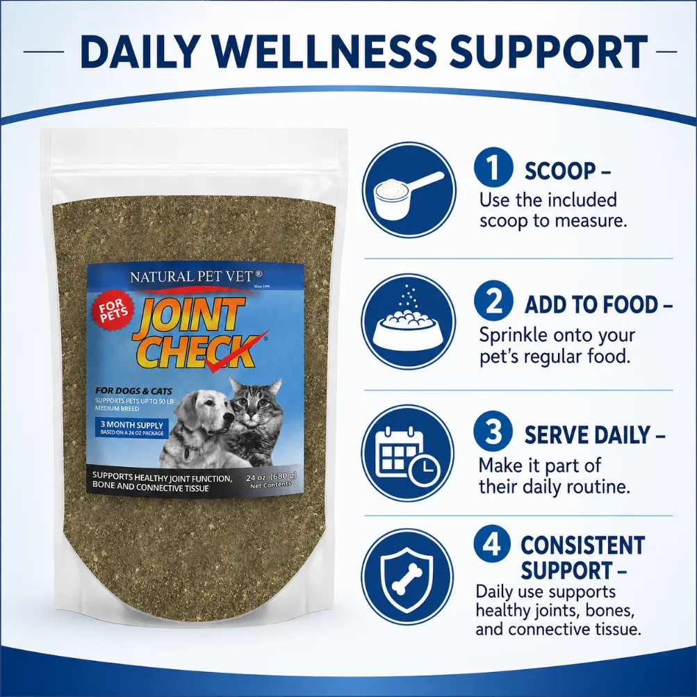 Pet Joint Check – 24 oz | 3-Month Supply for Pets Up to 50 lbs (Medium Breed) | Joint & Mobility Support - Image 3