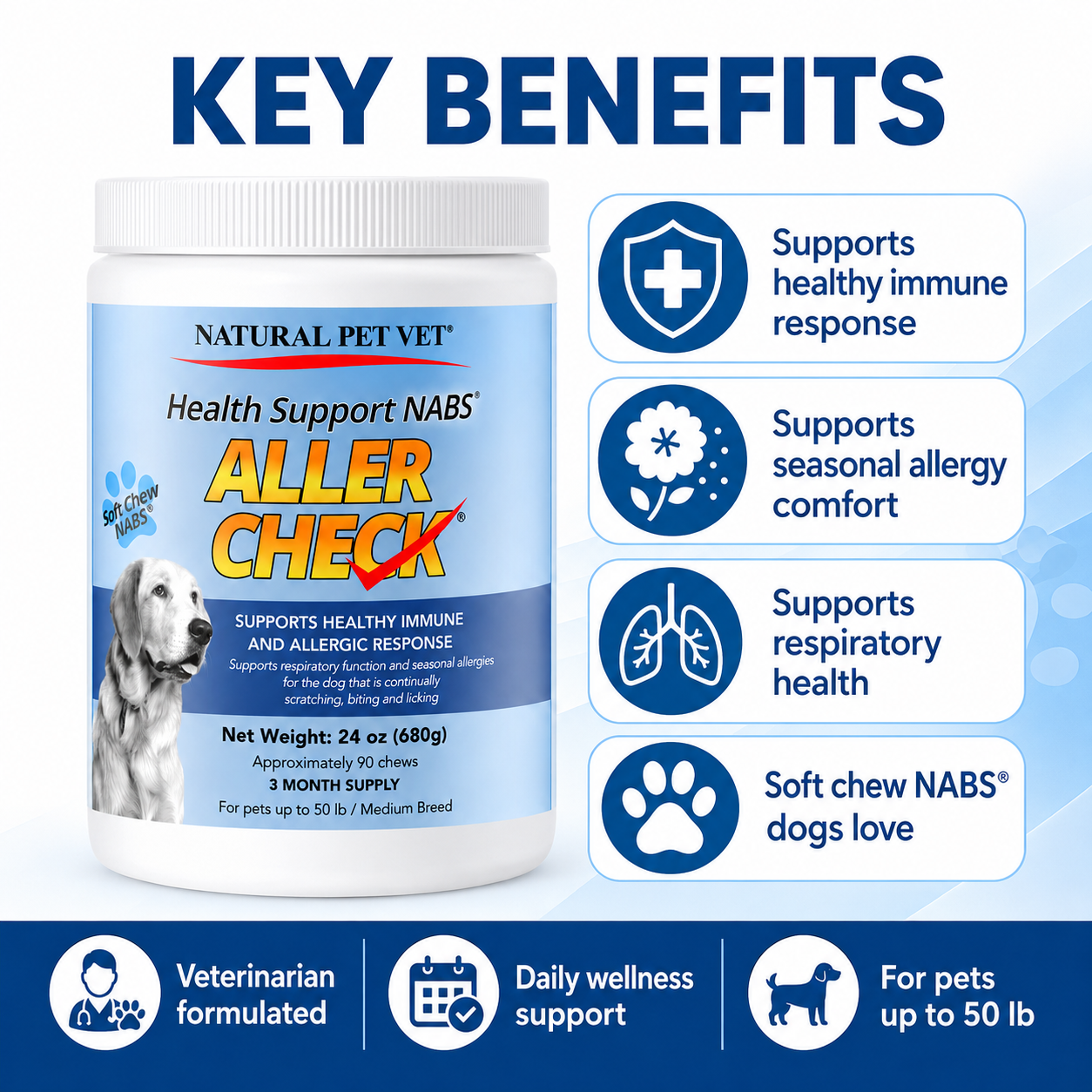 Pet Aller Check – 24 oz | 3-Month Supply for Pets Up to 50 lbs (Medium Breed) - Image 5