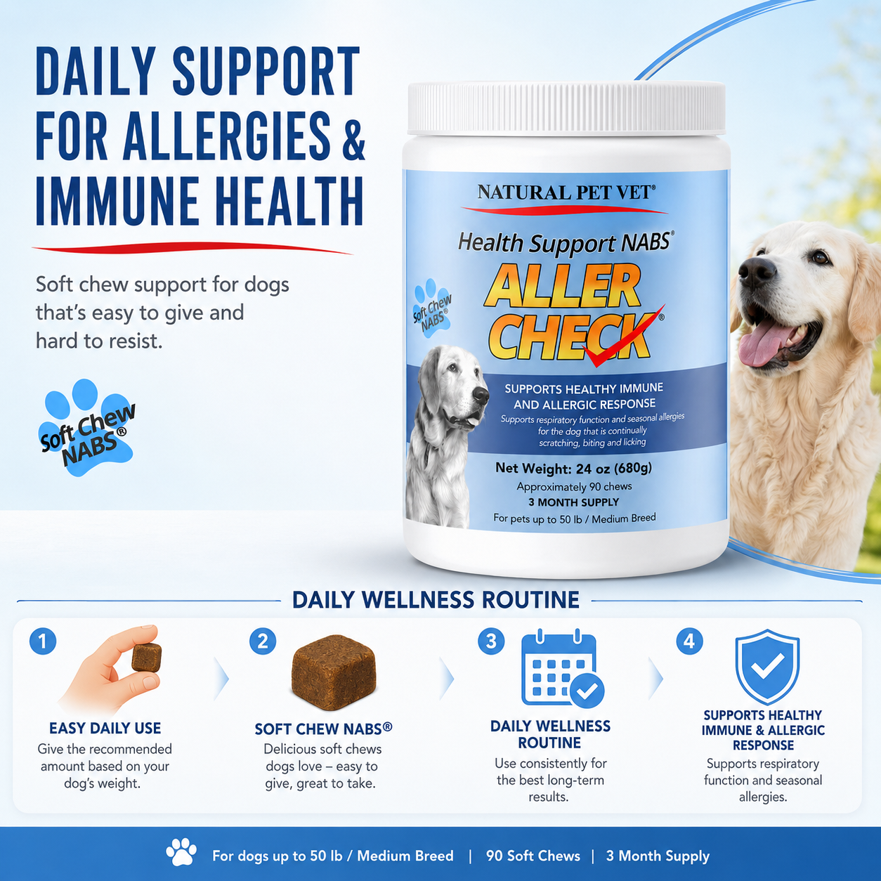 Pet Aller Check – 24 oz | 3-Month Supply for Pets Up to 50 lbs (Medium Breed) - Image 4