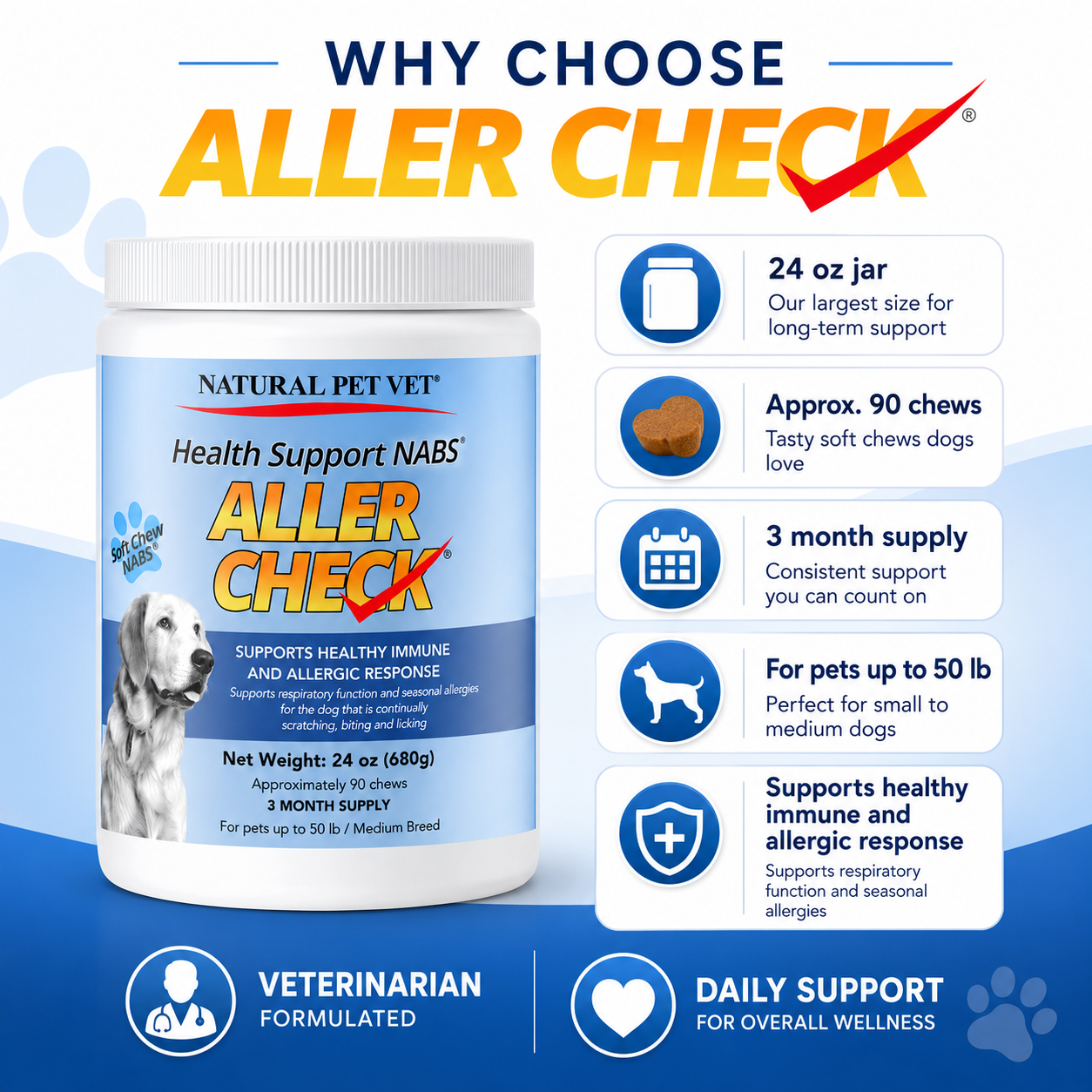 Pet Aller Check – 24 oz | 3-Month Supply for Pets Up to 50 lbs (Medium Breed) - Image 2