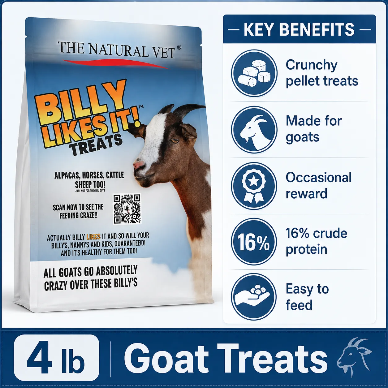Billy Likes It Goat Treats 4lb - Image 4