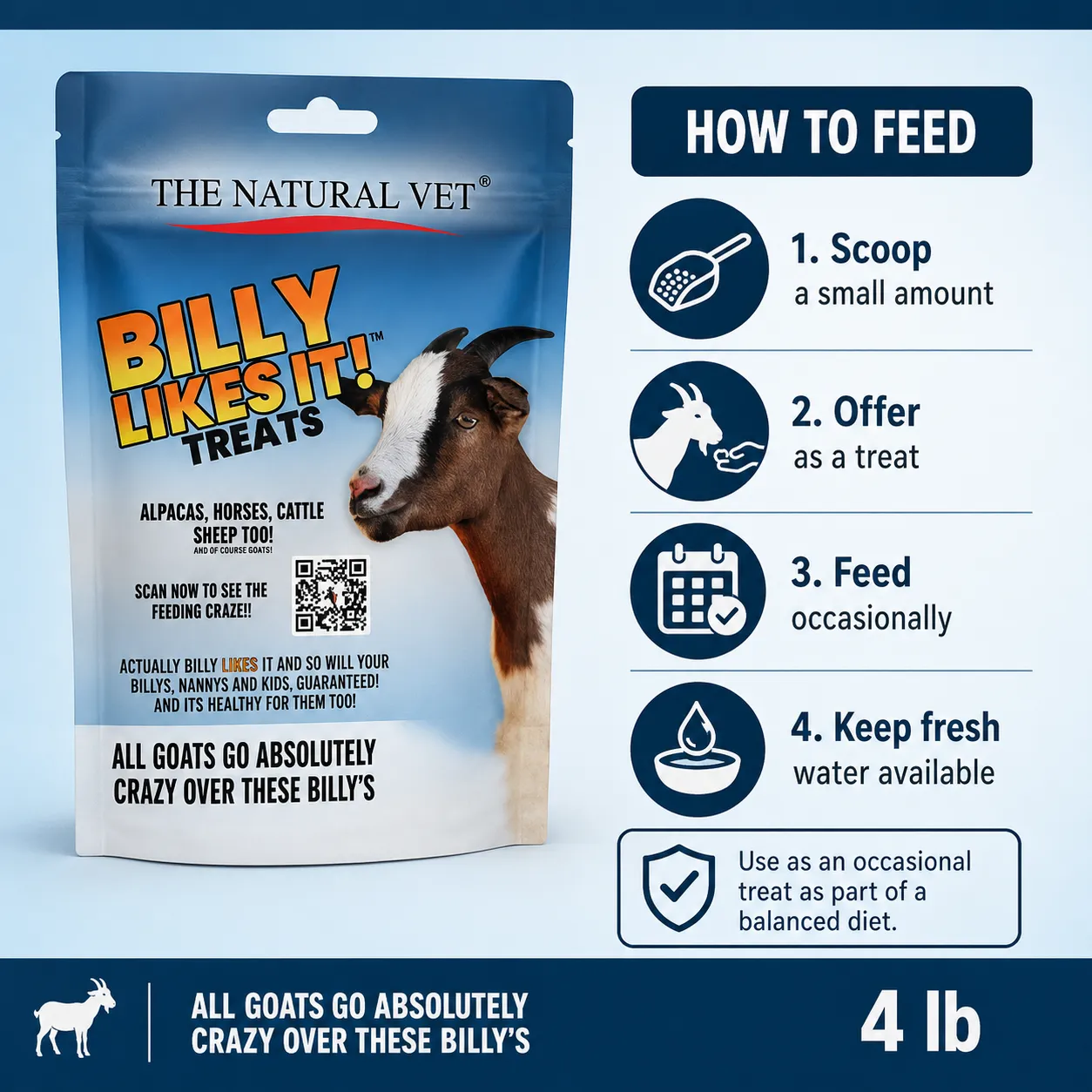 Billy Likes It Goat Treats 4lb - Image 5